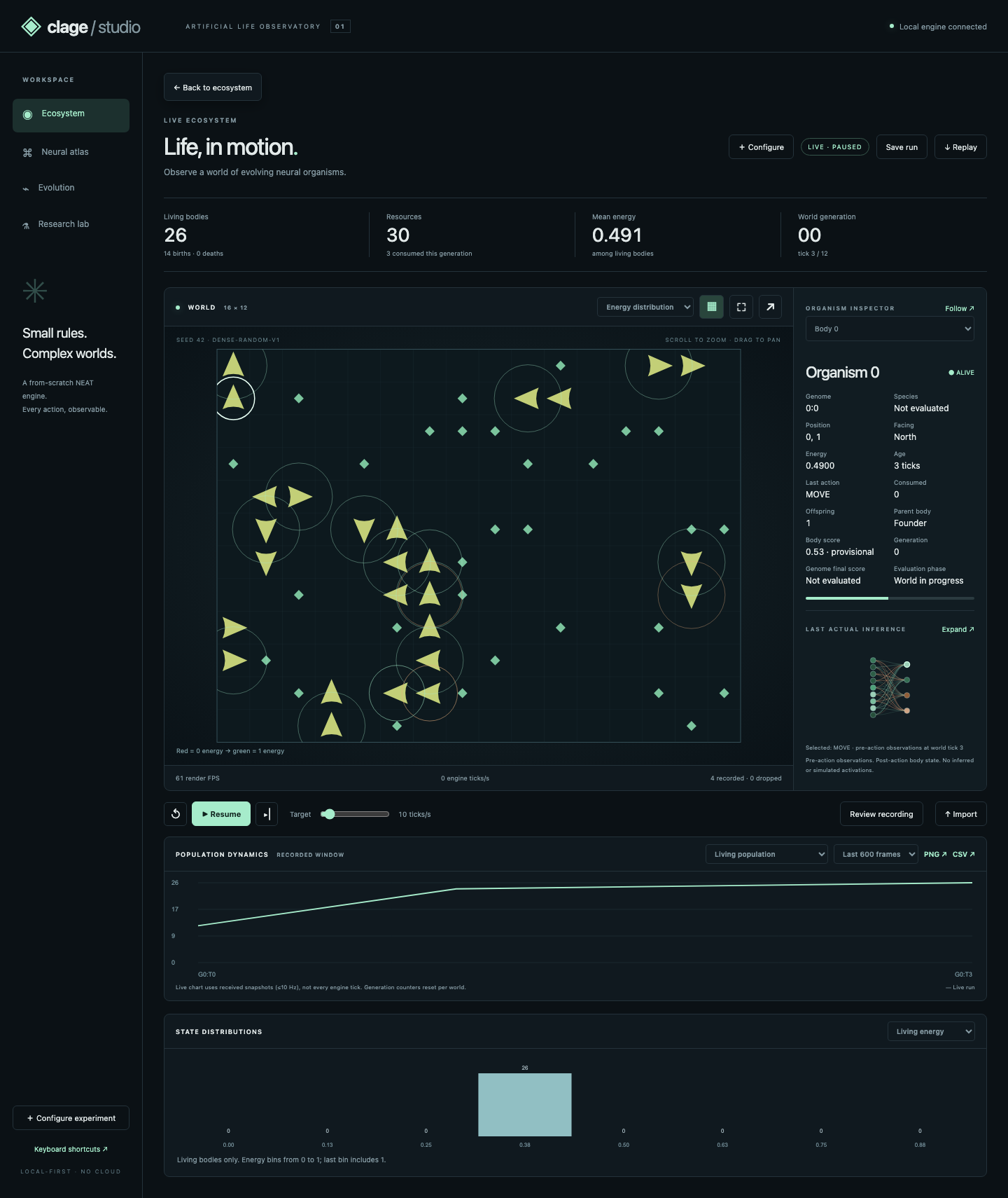 Clage Studio 1.0 ecosystem view with organism inspector, actual neural inference, playback controls, population chart, and energy distribution