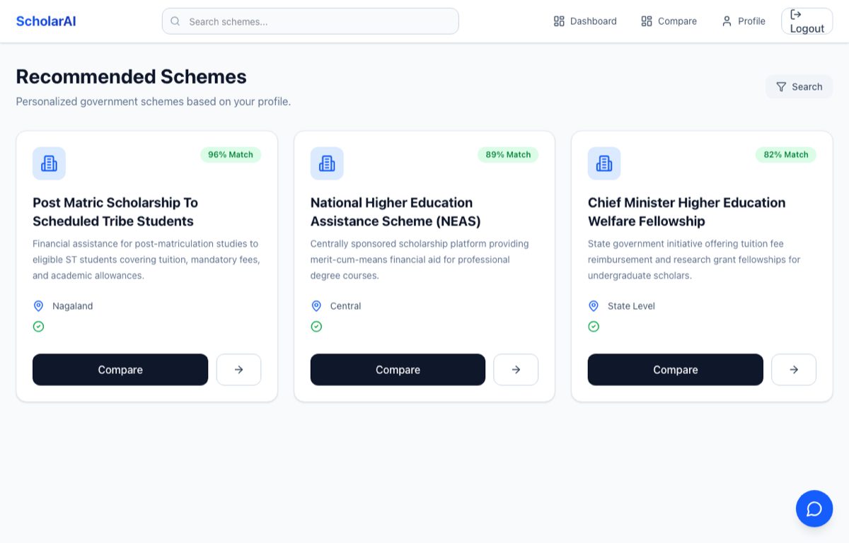 ScholarAI dashboard with ranked scheme recommendations